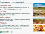 Challenges surrounding our food