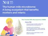 The human milk microbiome: A living ecosystem that benefits mothers and infants
