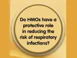 Do HMOs have a protective role in reducing the risk of respitory infections? (infographics)