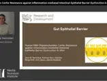 Human Milk Oligosaccharides Confer Resistance against Inflammation-mediated Intestinal Epithelial Barrier Dysfunction In-Vitro (videos)