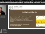 Microbial Products Derived From Human Milk Oligosaccharides Fermentation by Infant Microbiota Protect Against Inflammation-Mediated Intestinal Epithelial Barrier Dysfunction In-Vitro (videos)