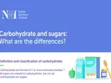 Carbohydrate and sugars: What are the differences? (infographics)