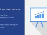 Hot Topics 2020: Contemporary Nutrition Issues  (videos)