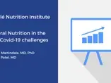 Enteral Nutrition in the ICU: Covid-19 challenges (videos)