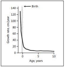 fig1