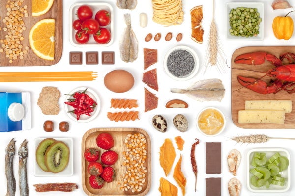Challenges surrounding food Challenges surrounding food