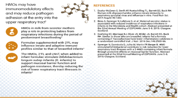Do HMOs have a protective role in reducing the risk of respitory infections