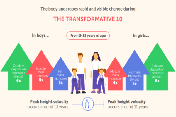 infographic3 teaser image 2.png infographic3 teaser image 2.png