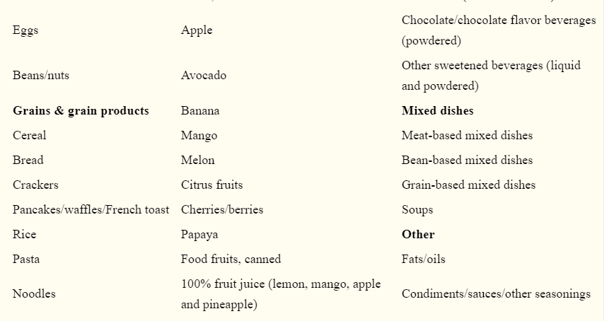 table 1