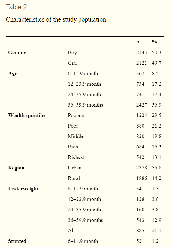 table 2