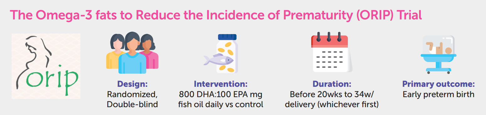 ORIP clinical trial design