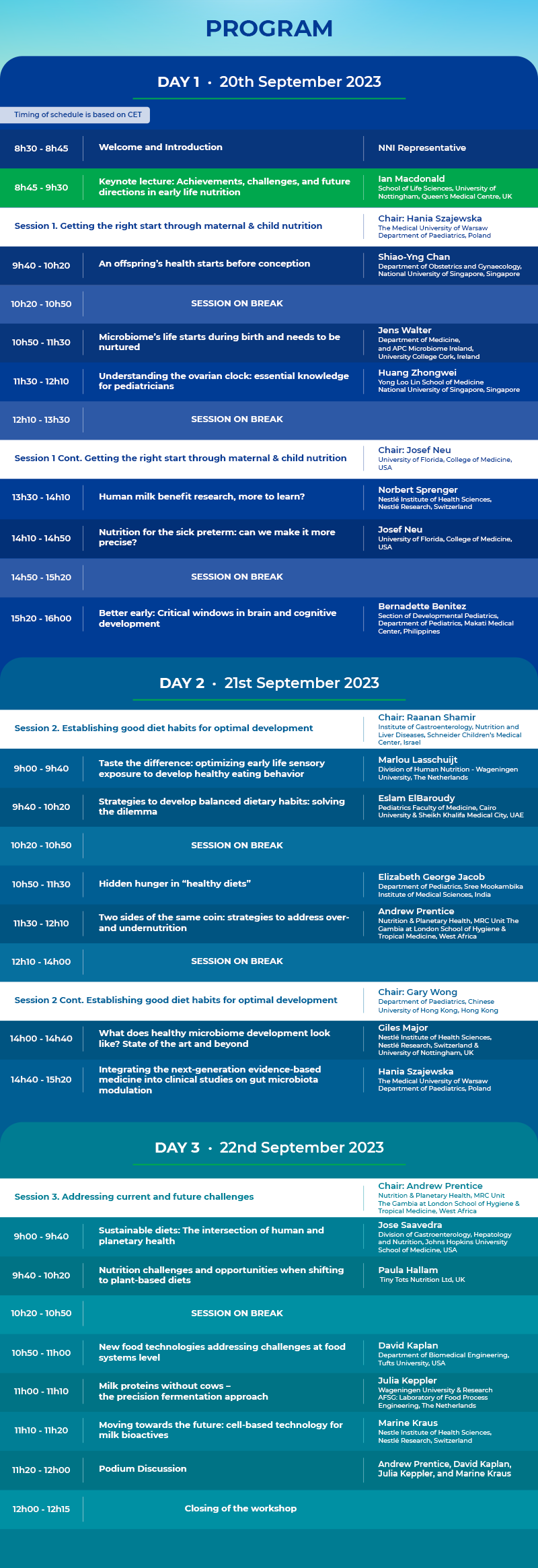 Nestle Nutrition Institute 100th Workshop Agenda, Day 1 to Day 3