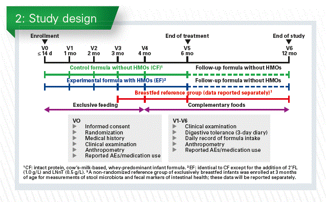 Capture fig 12