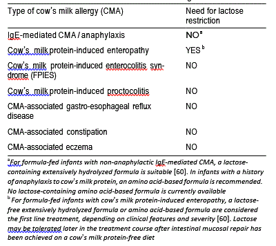 Capture fig 2