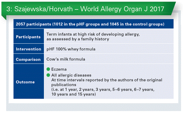 Capture fig 23