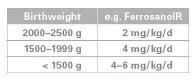 Capture fig 28