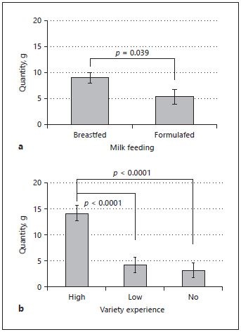 fig1