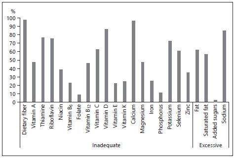 fig1c1