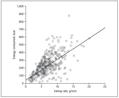 fig2b