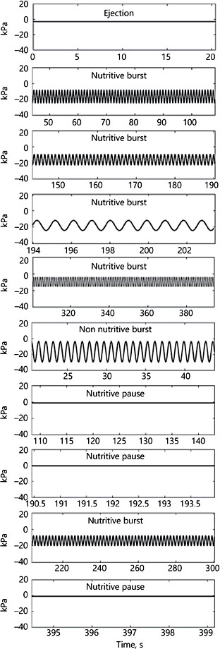 fig 8