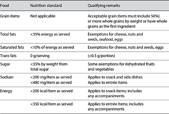 table 4