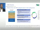 HMO Diversity Landscape