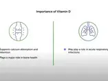 Video Teaser - Optimal Vitamin D Nutrition and Health in Childhood (videos)