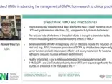 role of HMOs in advancing the management