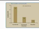 Human Milk Oligosaccharides: next Generation Functions and Questions (videos)