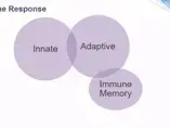 Preventing and Treating Malnutrition Outside the Hospital: Preliminary Considerations of Nutrition Care in Adults with COVID-19 (videos)