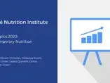 Hot Topics 2020: Contemporary Nutrition Issues (videos) Hot Topics 2020: Contemporary Nutrition Issues (videos)