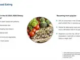 A Plant Powered Diet for Optimal Health (videos) A Plant Powered Diet for Optimal Health (videos)
