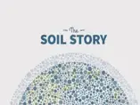 The Soil Story narrated by Larry Kopald – Presented by Kiss the Ground (videos)
