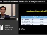 A Positive Correlation between Breast Milk 3’ Sialyllactose and Language Development during Early Infancy (videos) A Positive Correlation between Breast Milk 3’ Sialyllactose and Language Development during Early Infancy (videos)