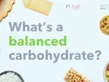 Whats a balanced carbohydrate? (videos) Whats a balanced carbohydrate? (videos)