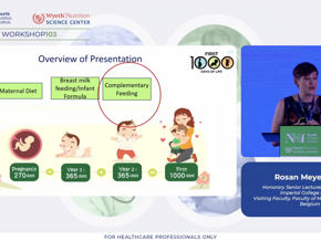 Navigating Allergies: The Role of Complementary Feeding in Food Allergy Prevention