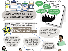 ONS: 22 Essential Clinical Questions Answered – Global Expert Recommendations