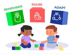 Executive Function in Toddlers