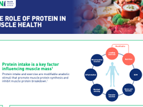 The Role of Protein in Muscle Health