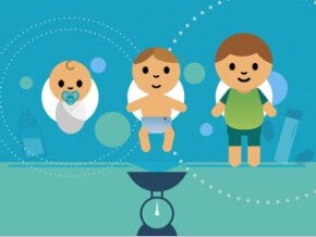 Pediatric Nutrition in Practice: Child Growth - Module 1