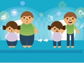 Pediatric Nutrition in Practice: Childhood Nutrition - Module 4