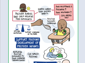 When Eating is Hard: Early Identification & Management of Feeding Disorders