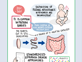 Feeding Tolerance & GI Maturation: Mechanisms and Clinical Response