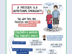 Active involvement of parents in the nutritional pathway during the NICU stay – Why does it matter?