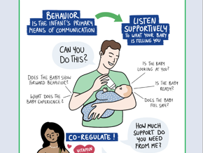 NIDCAP & Developmental Care Models: Impact on Nutrition & Feeding in the NICU