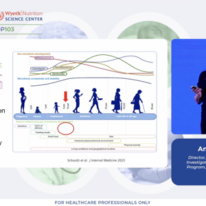Nourishing the Microbiome at Preschool age: Dietary influences from infancy to present