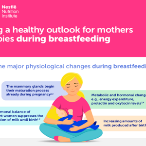 Breastfeeding infographic preview image