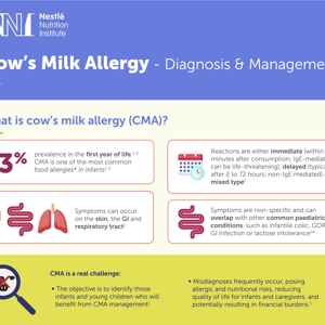 Cow’s Milk Protein Allergy -  Diagnosis & Management