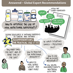 ONS: 22 Essential Clinical Questions Answered – Global Expert Recommendations