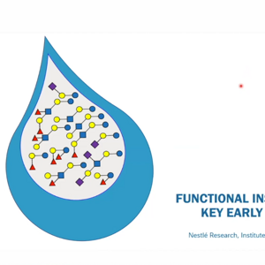Functional insights in HMOs, Key early life bioactives